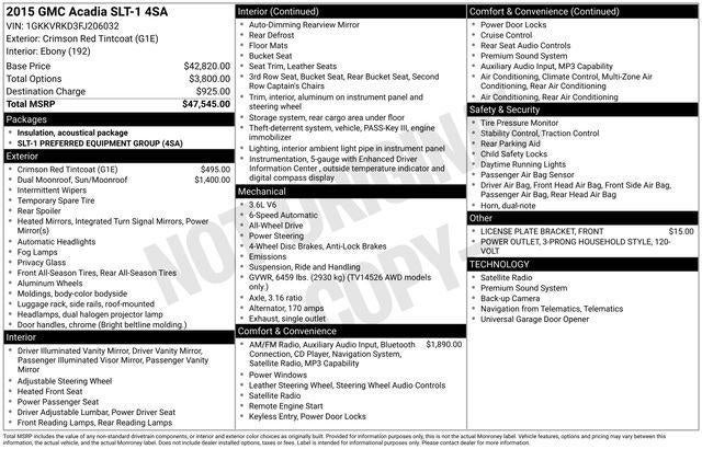 2015 GMC Acadia SLT