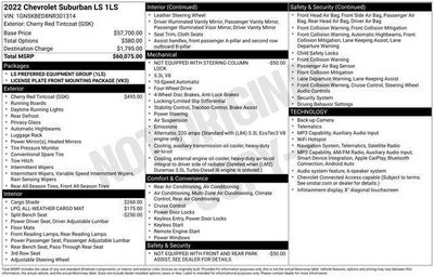 2022 Chevrolet Suburban LS