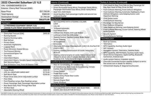 2022 Chevrolet Suburban LS