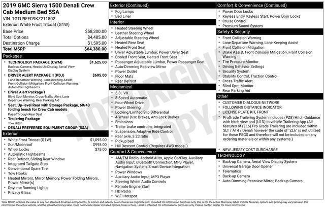 2019 GMC Sierra 1500 Denali