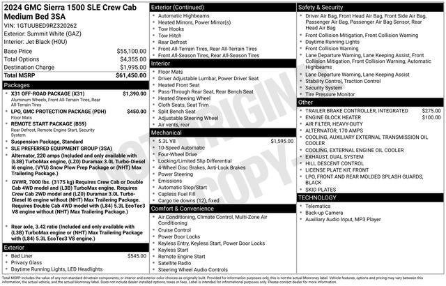 2024 GMC Sierra 1500 SLE
