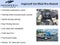 2025 Nissan LEAF S