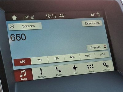 2016 Ford Edge Sport