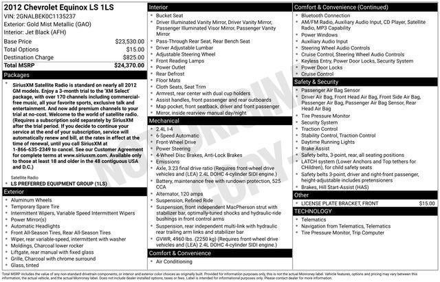 2012 Chevrolet Equinox LS