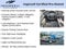 2021 Honda Civic Sedan Sport