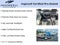 2024 Jeep Compass Sport 4x4