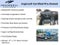 2020 Jeep Compass Latitude 4x4