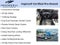 2020 Chevrolet Silverado 1500 RST All Star Edition