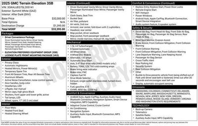 2025 GMC Terrain Elevation