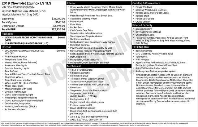 2019 Chevrolet Equinox LS