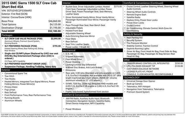 2015 GMC Sierra 1500 SLT