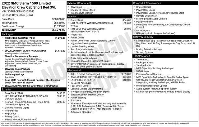 2022 GMC Sierra 1500 Limited Elevation