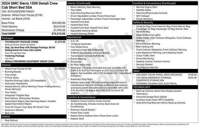 2024 GMC Sierra 1500 Denali