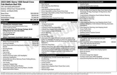 2023 GMC Sierra 1500 Denali