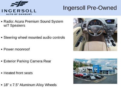 2014 Acura RDX Base