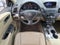 2014 Acura RDX Base