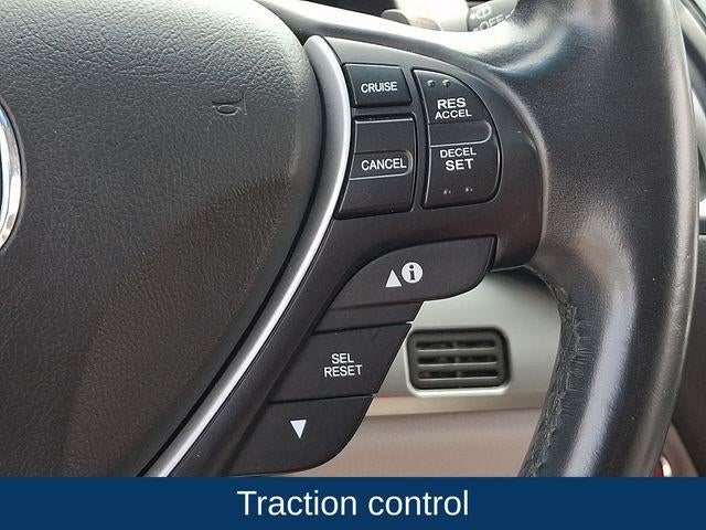2018 Acura RDX Technology Package