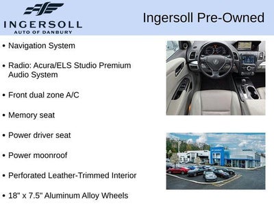 2016 Acura RDX Technology Package