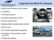 2020 Acura RDX Base
