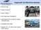 2020 Acura MDX Sport Hybrid Advance Package