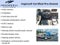 2022 Acura MDX Base