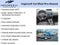 2021 Subaru WRX Premium