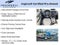 2024 Subaru Forester Base