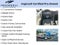 2022 Chevrolet Trax LT Sport Edition