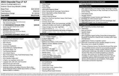 2022 Chevrolet Trax LT Sport Edition