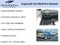 2024 Hyundai IONIQ 5 SE
