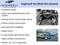 2024 Hyundai Elantra N Base