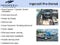 2016 Buick Envision Premium II