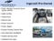 2022 Land Rover Range Rover Sport HSE Silver Edition MHEV