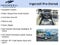 2016 Land Rover Range Rover Sport V6 HSE