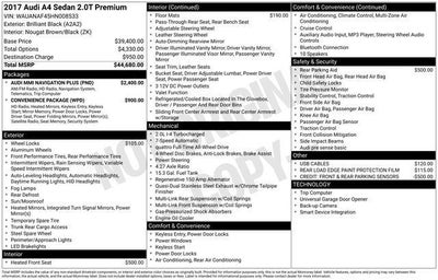 2017 Audi A4 2.0T Premium