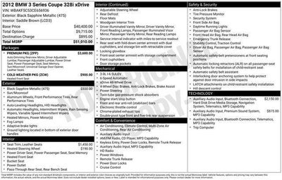 2012 BMW 3 Series 328i xDrive