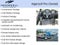 2007 MINI Cooper Convertible Base